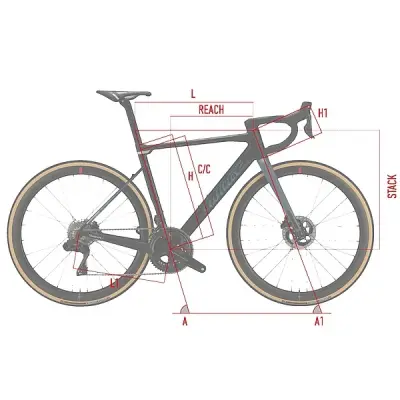 Bikefitting im Radsport Outlet - 